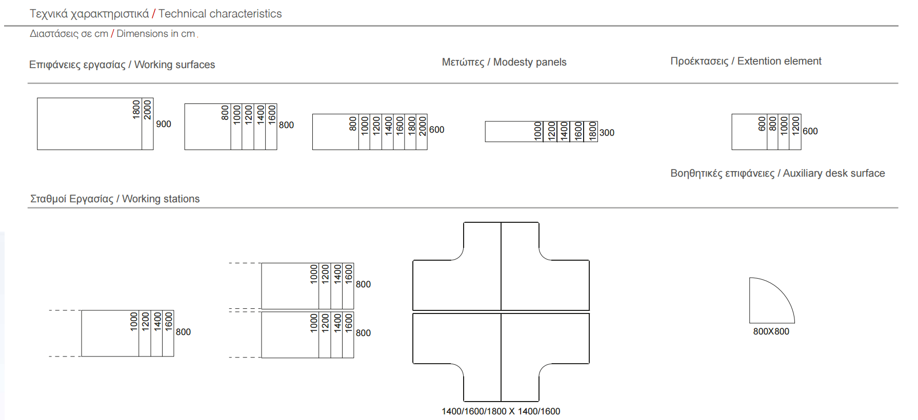 grafia-ergasias-euro-new-line-dimentions