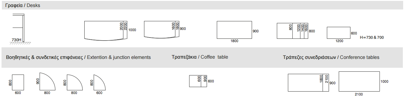 grafia-ergasias-lysis-plus-dimentions