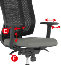 ΚΑΘΙΣΜΑΤΑ ΔΙΕΥΘΥΝΤΙΚΑ